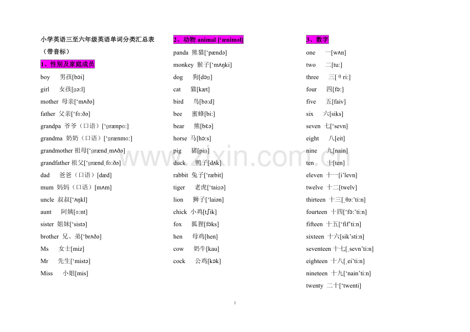 小学英语三至六年级英语单词分类汇总表.doc_第1页