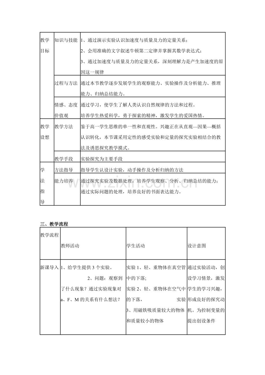 《牛顿第二定律》获奖教学设计(可打印修改).pdf_第2页