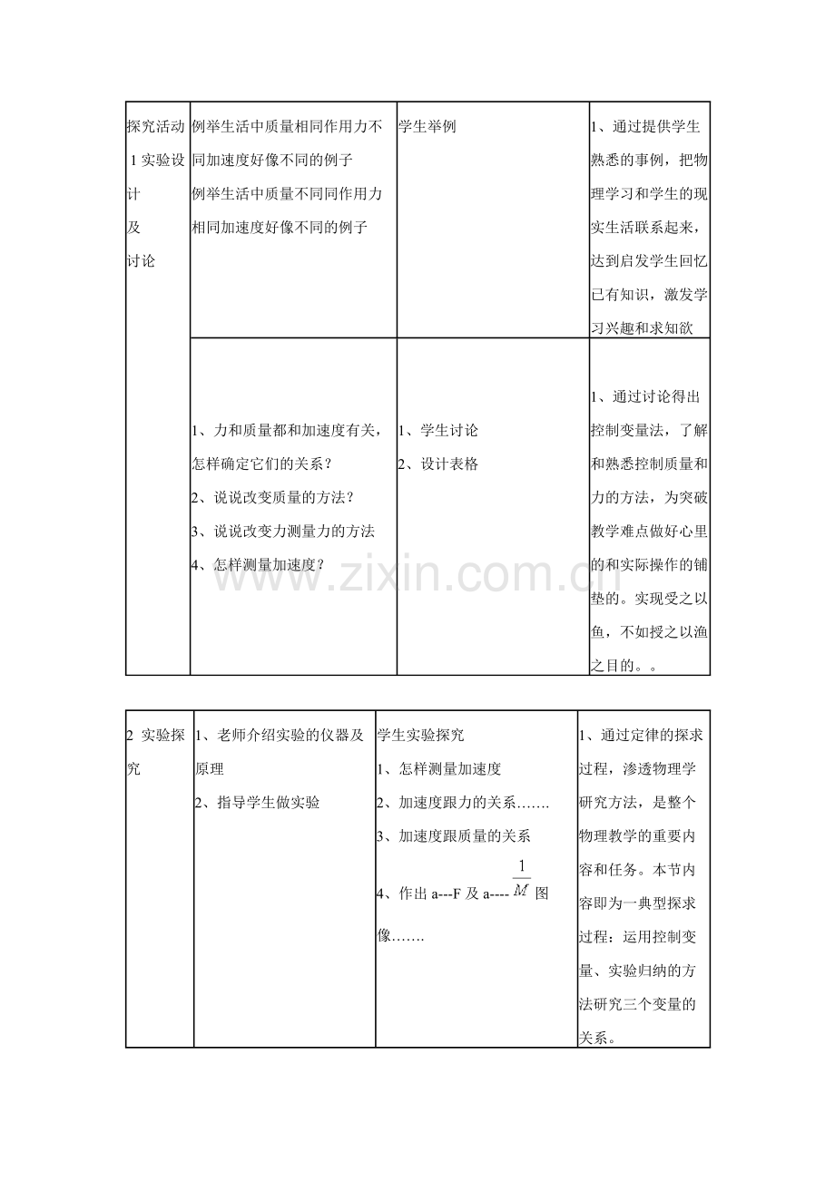 《牛顿第二定律》获奖教学设计(可打印修改).pdf_第3页