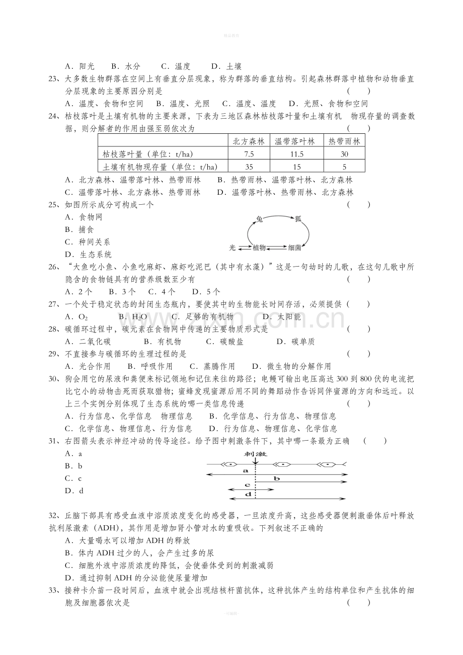 高中生物必修3试题.doc_第3页