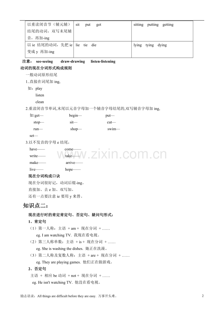 初中英语语法现在进行时专题.doc_第2页