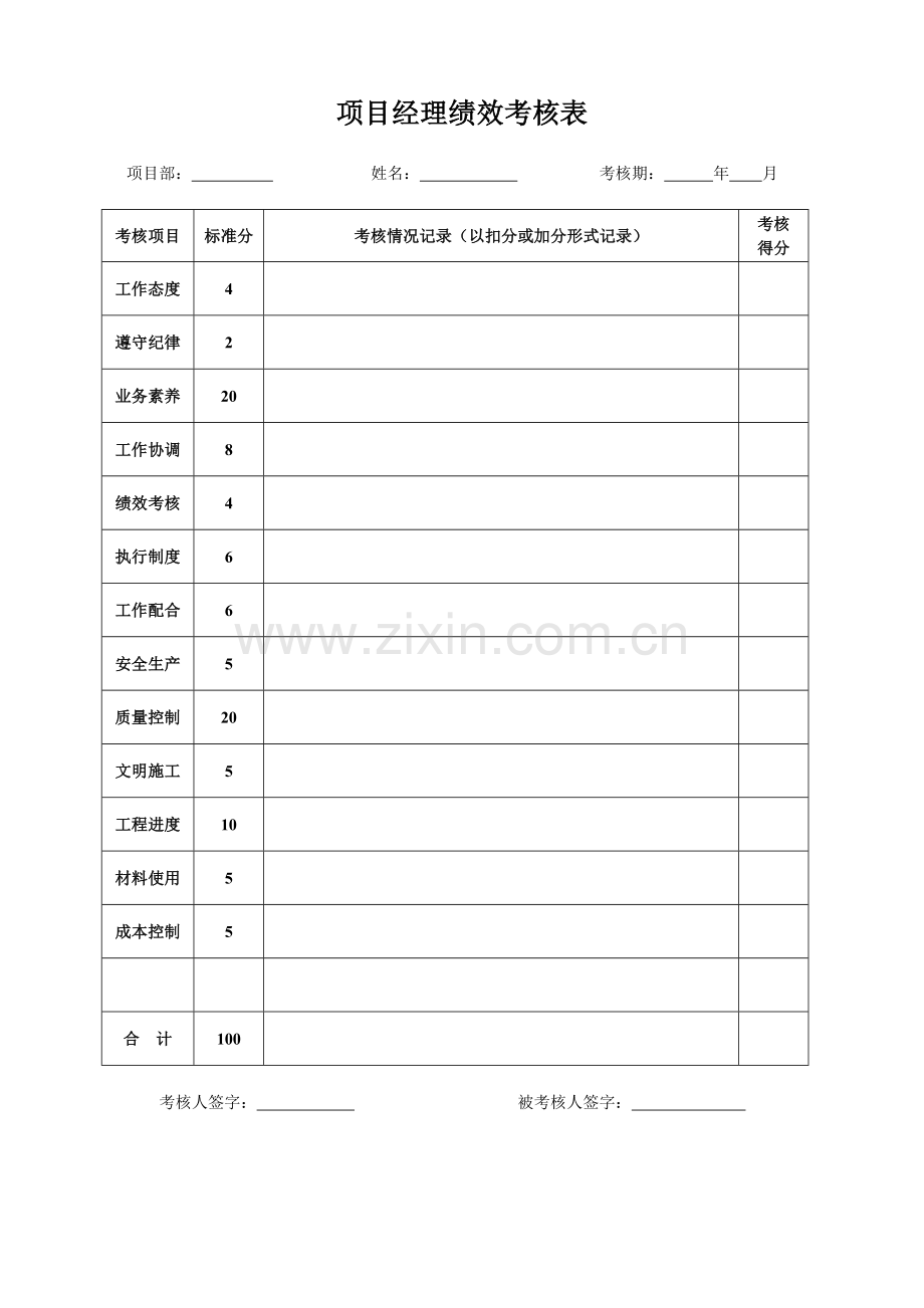 项目部人员绩效考核.doc_第3页