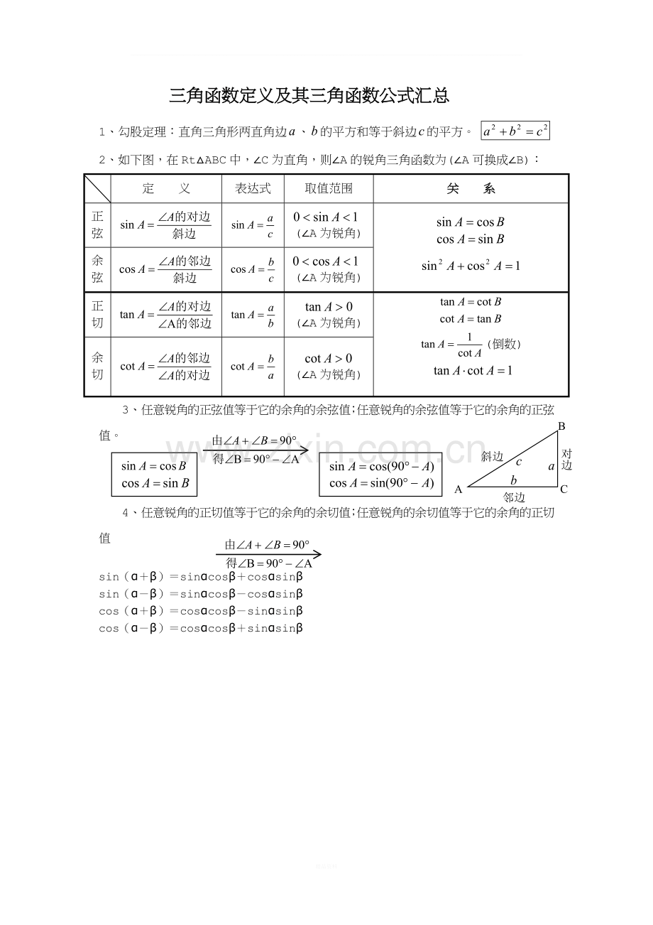 三角函数定义及其三角函数公式大全.doc_第1页