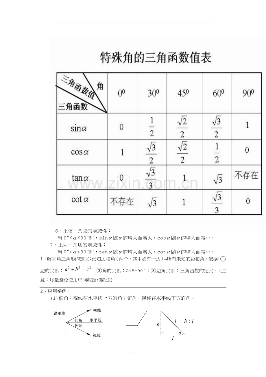 三角函数定义及其三角函数公式大全.doc_第2页