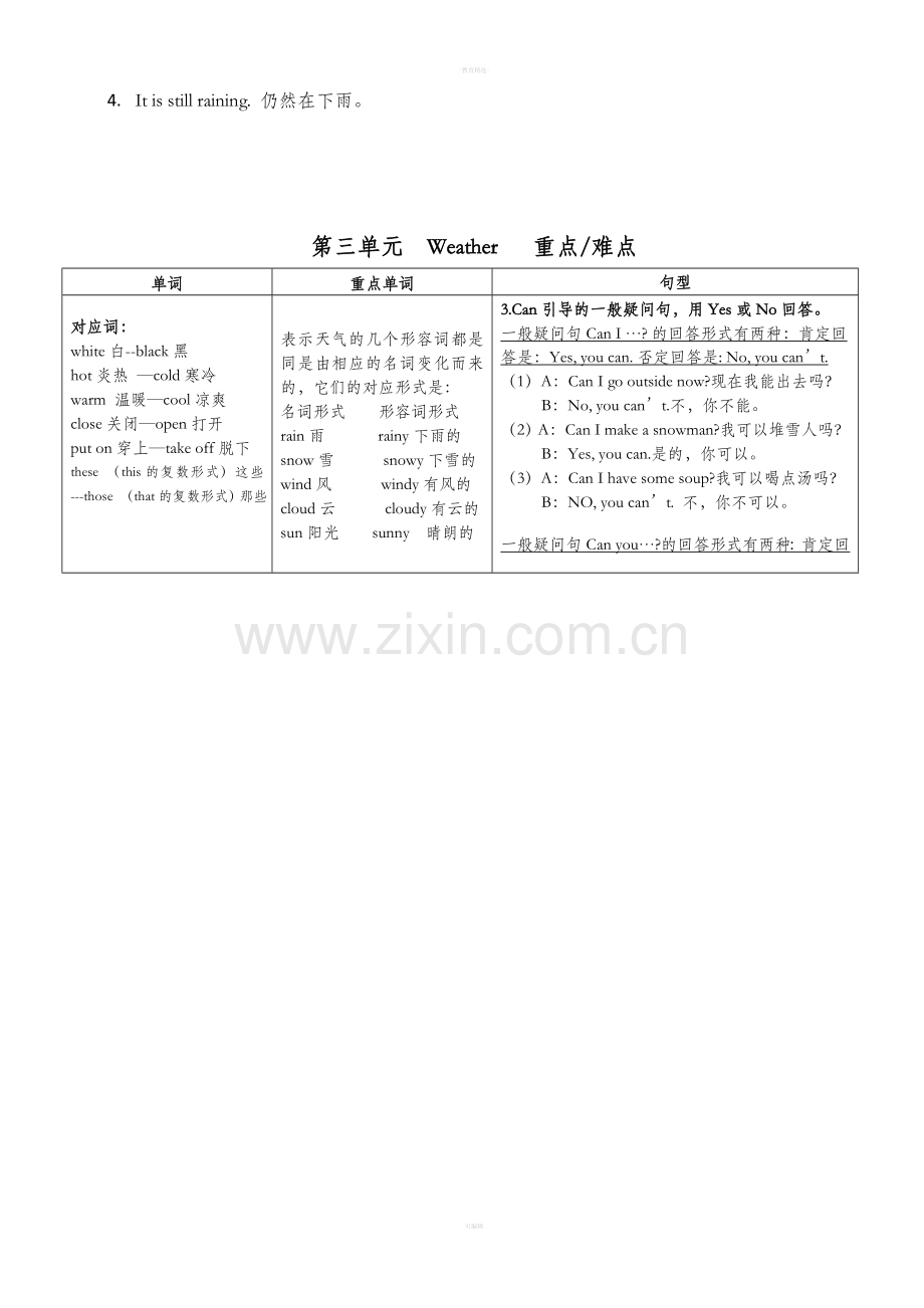 四年级--英语下册重点难点.doc_第3页