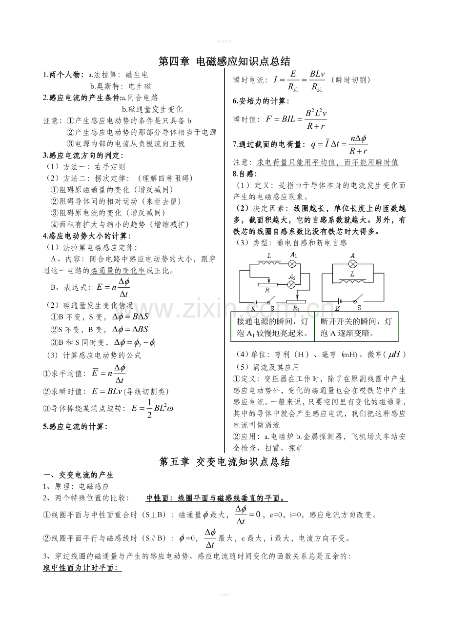 高中物理选修3-2知识点总结.doc_第1页