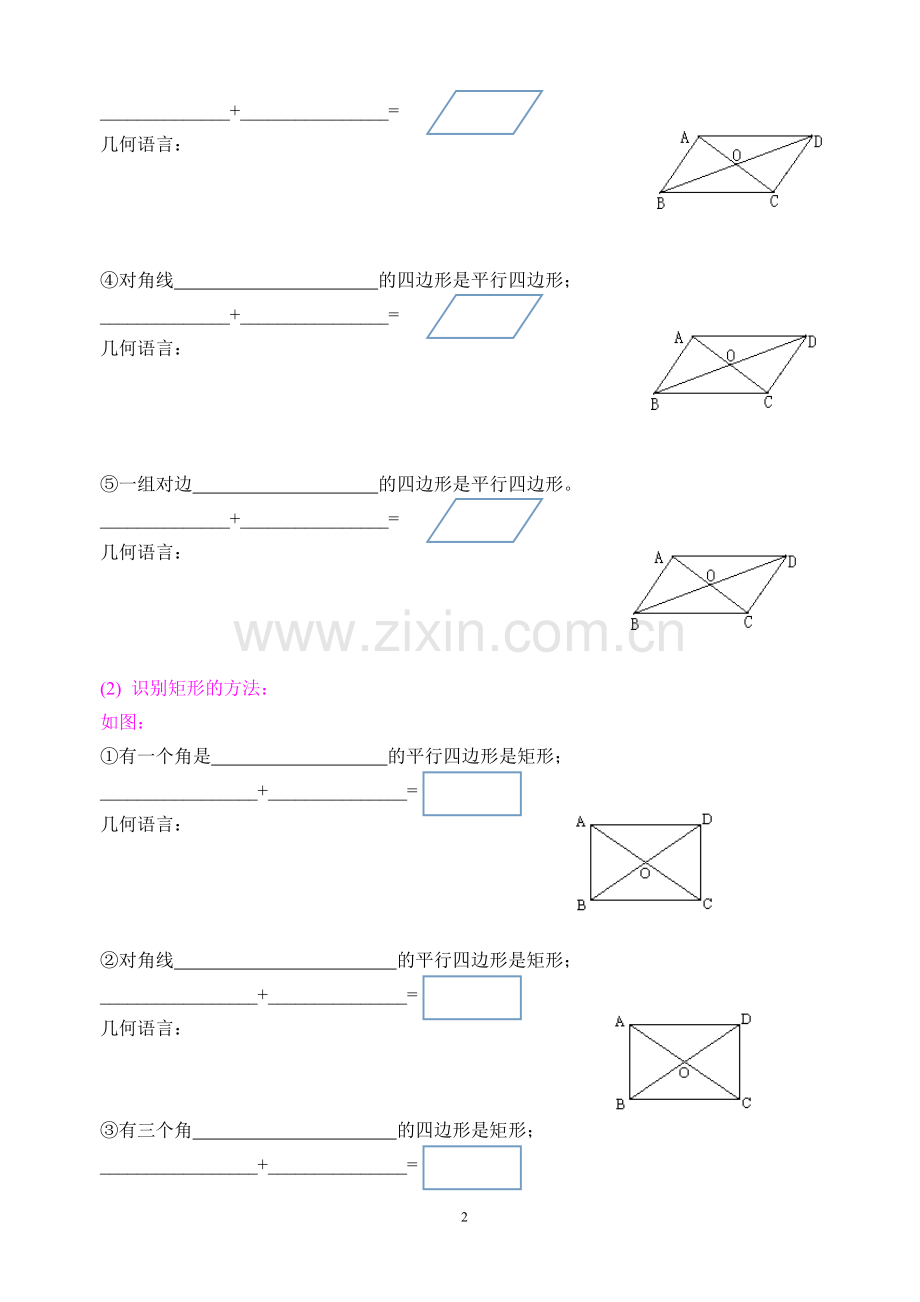 平行四边形、矩形、菱形、正方形知识点梳理.doc_第2页