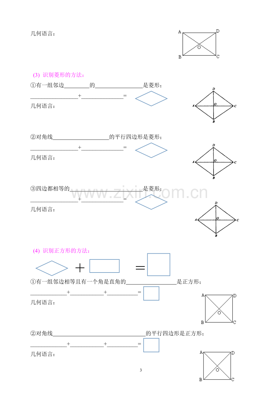 平行四边形、矩形、菱形、正方形知识点梳理.doc_第3页