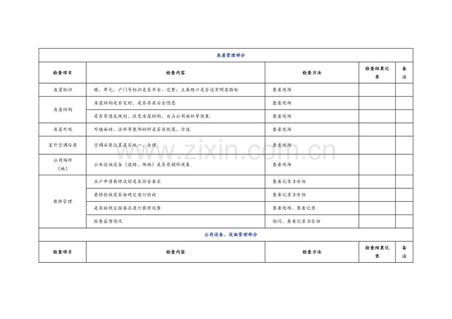 物业公司品质检查全表.docx_第1页