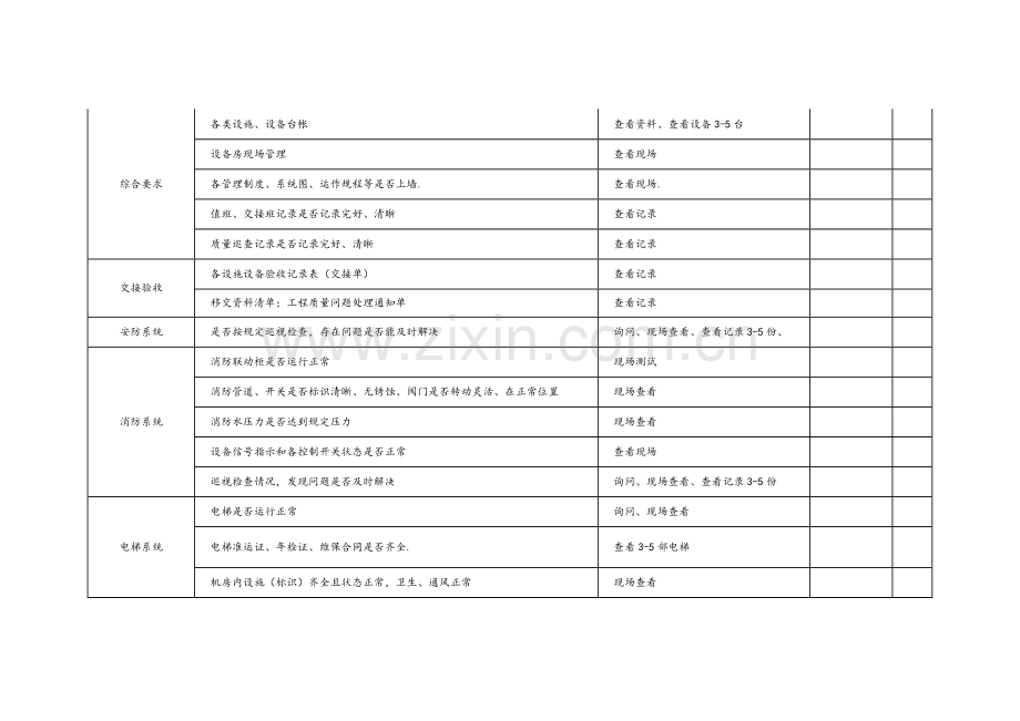 物业公司品质检查全表.docx_第2页