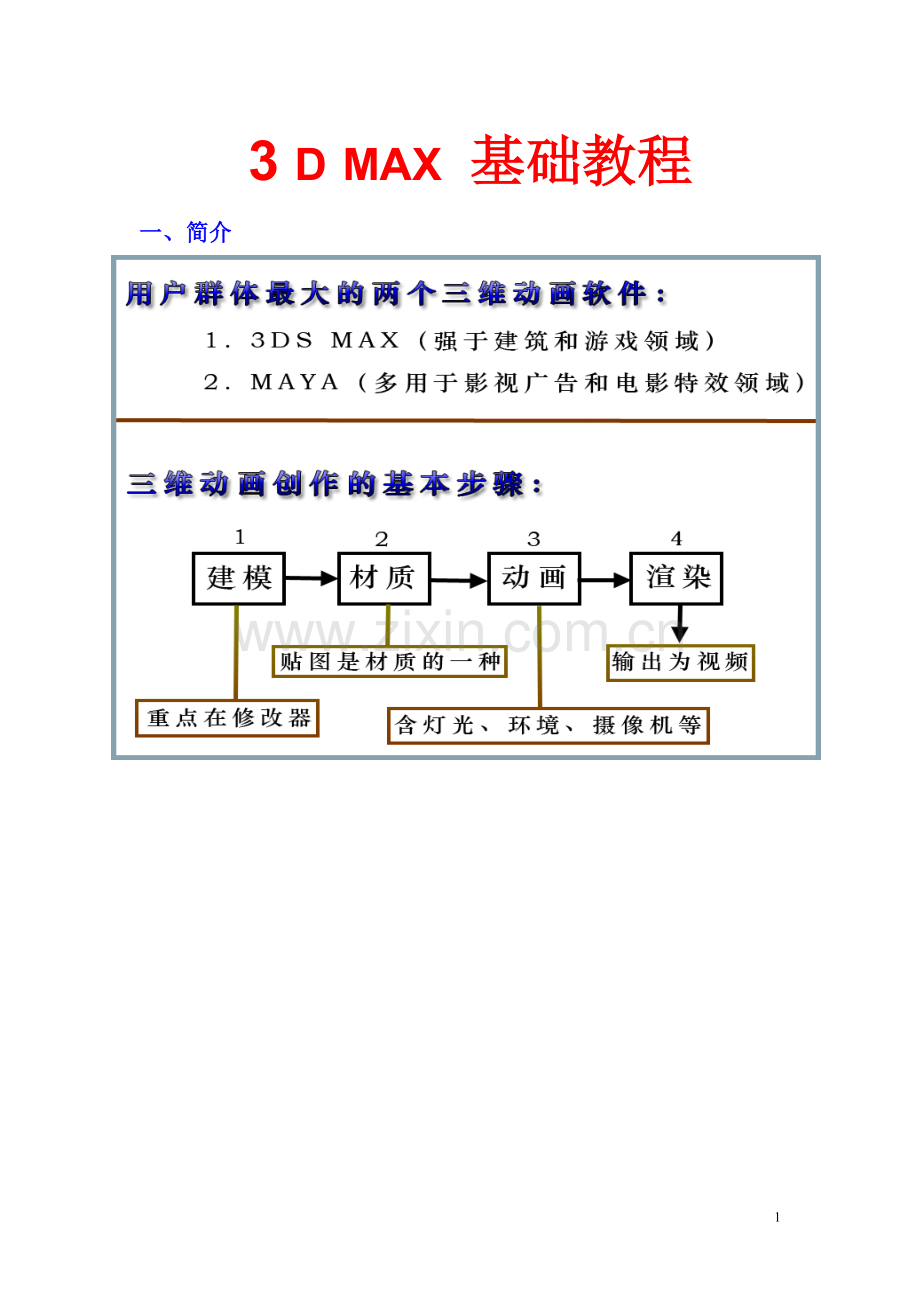 3DMAX基础教程.doc_第1页