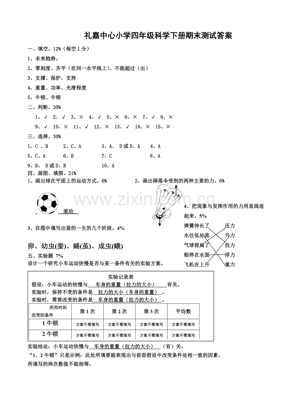 苏教版四年级科学下册期末测试答案.doc_第1页