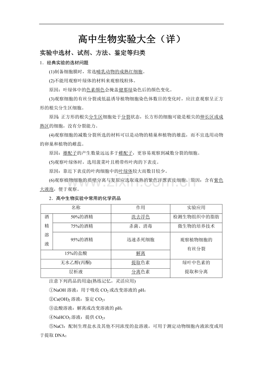 高中生物实验大全(详).doc_第1页