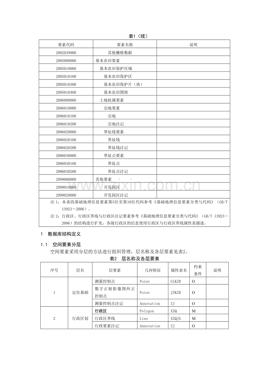 国土资源部发布土地行业相关标准.doc_第2页