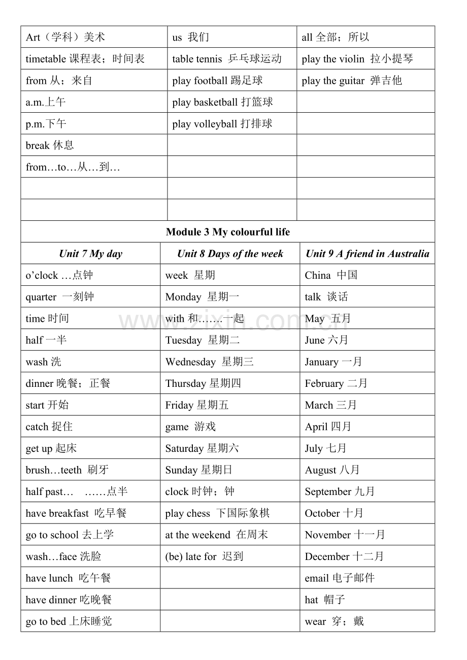 沪教版(三年级起点)英语四年级下册单词表.doc_第2页