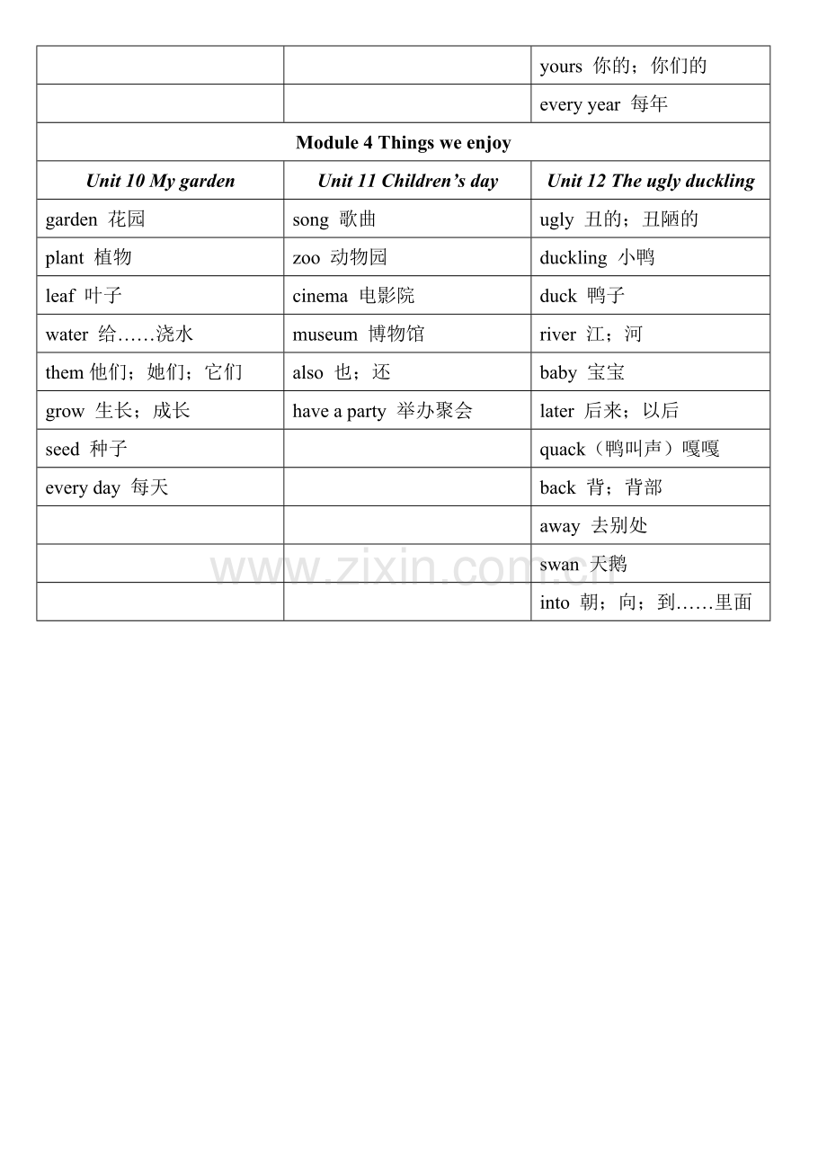 沪教版(三年级起点)英语四年级下册单词表.doc_第3页