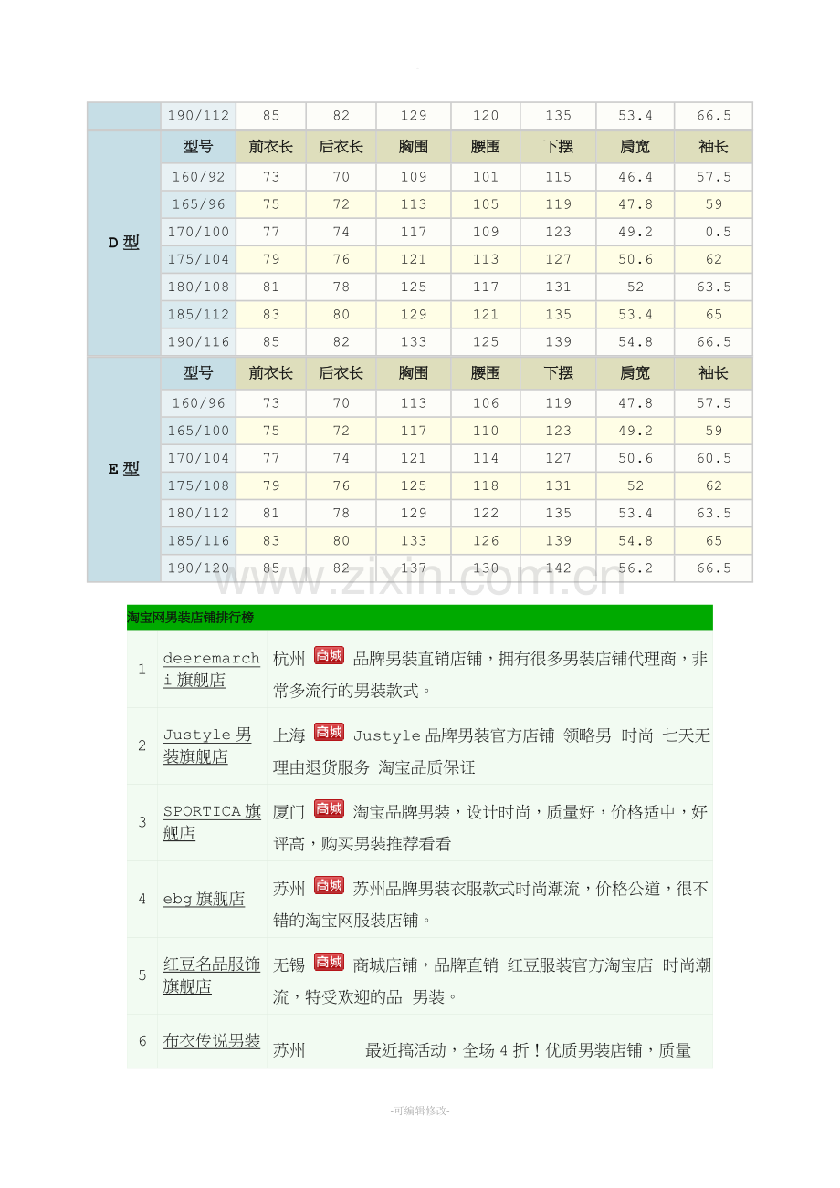 男士西服尺码对照表-西服尺码.doc_第2页