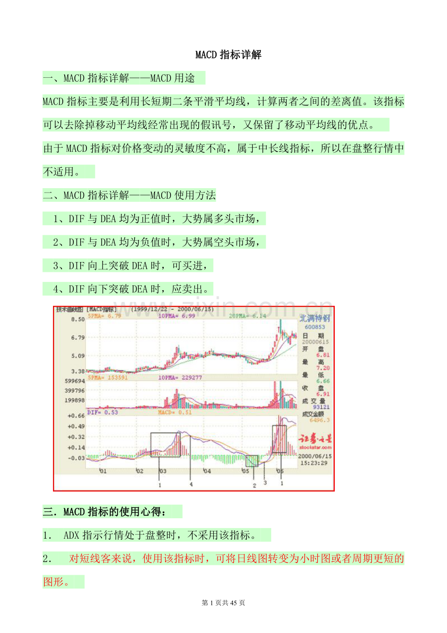 股票21个技术指标精解大全.doc_第1页