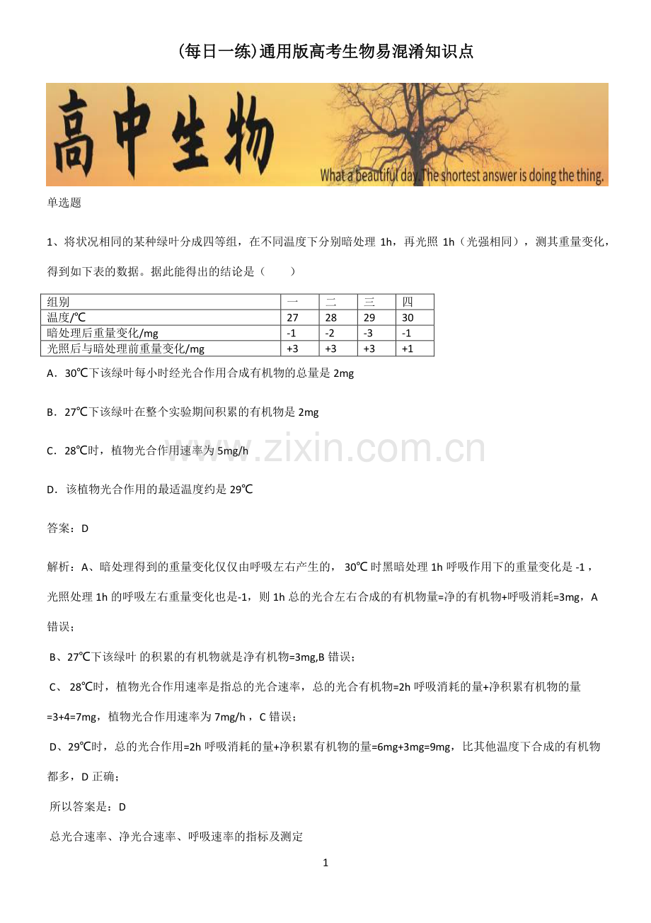 通用版高考生物易混淆知识点.pdf_第1页