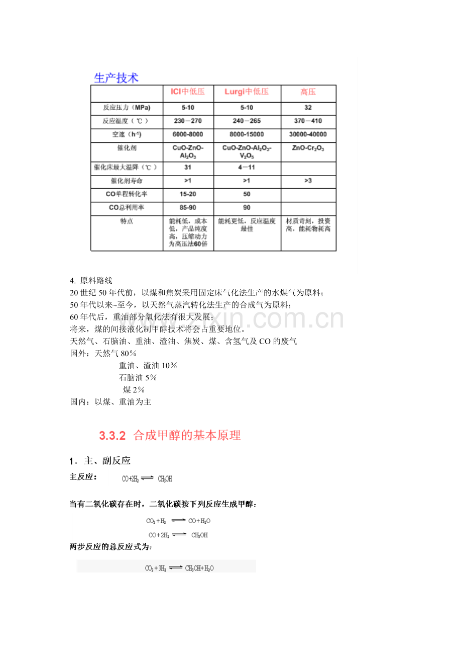 3[1].3天然气转化合成甲醇.doc_第2页