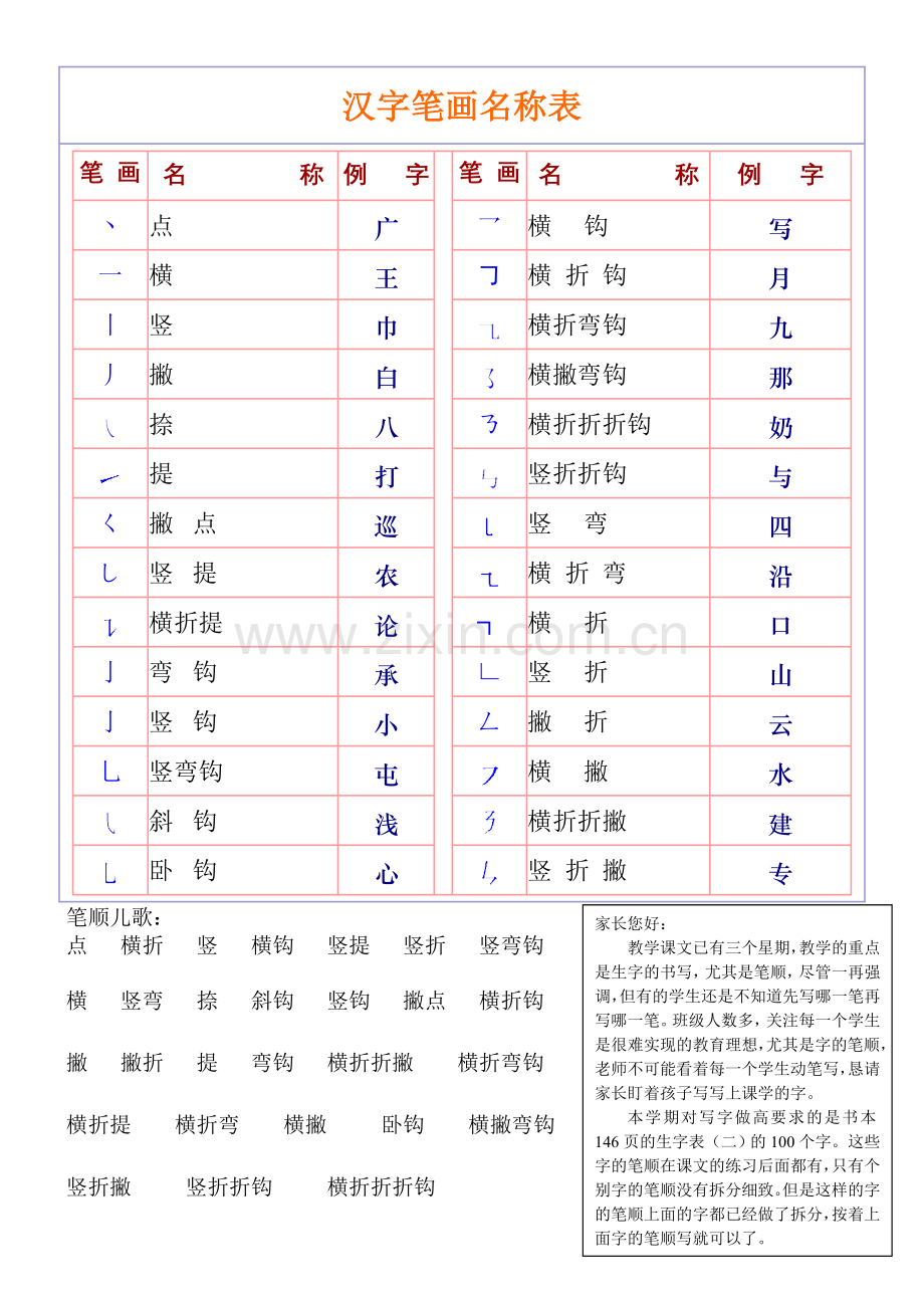 小学生笔画表大全.doc_第1页