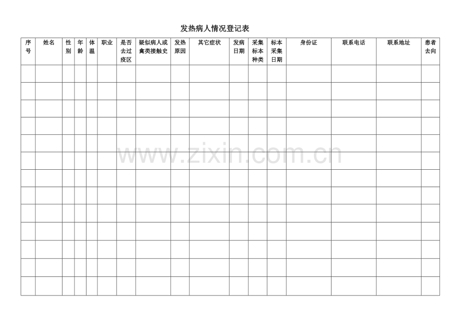 发热病人情况登记表.doc_第1页