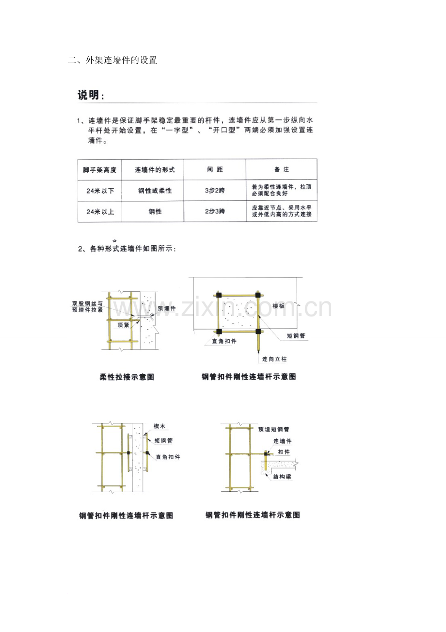 悬挑脚手架搭设规范标准.doc_第3页