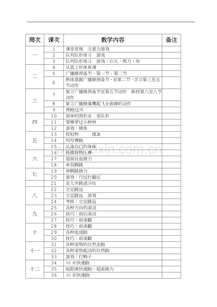 小学六年级全册体育教案(已整理).doc_第3页