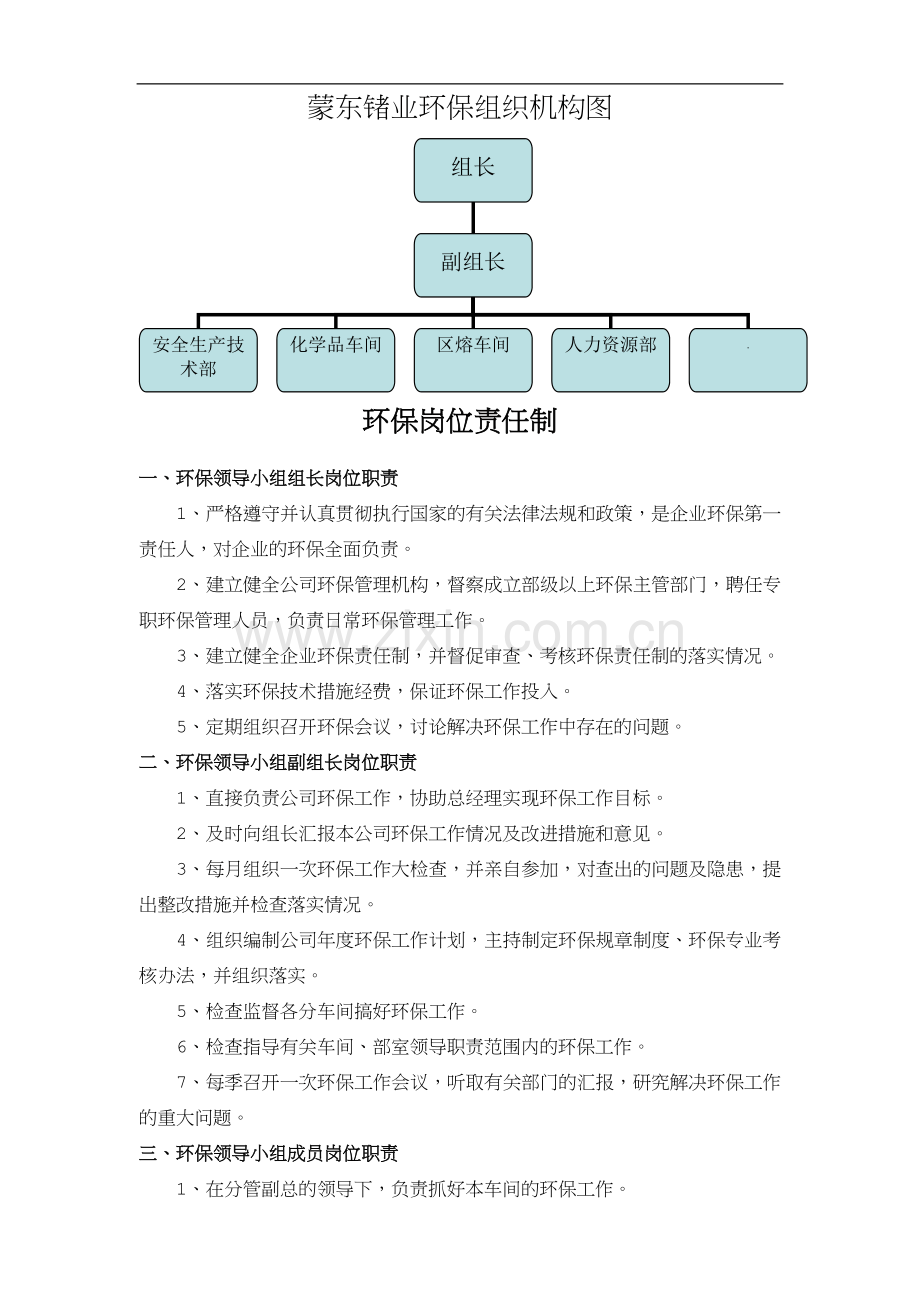 公司环保组织机构图.doc_第1页