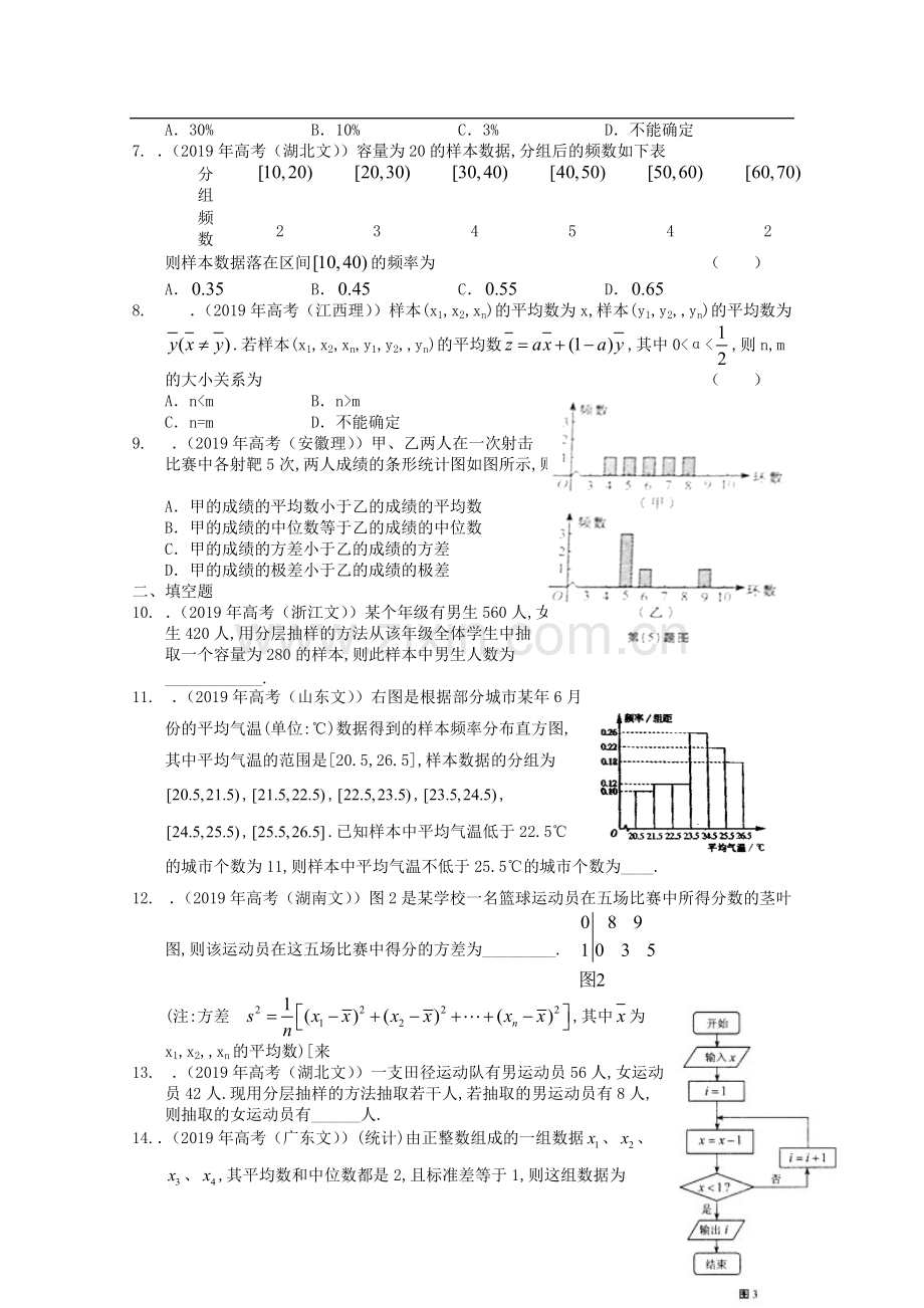 2019年高考数学按章节分类汇编(人教必修三)：第二章统计.pdf_第2页