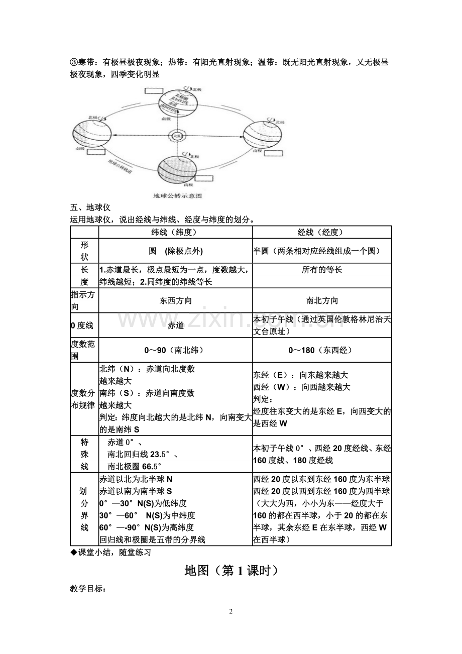 初中地理总复习教案.doc_第2页