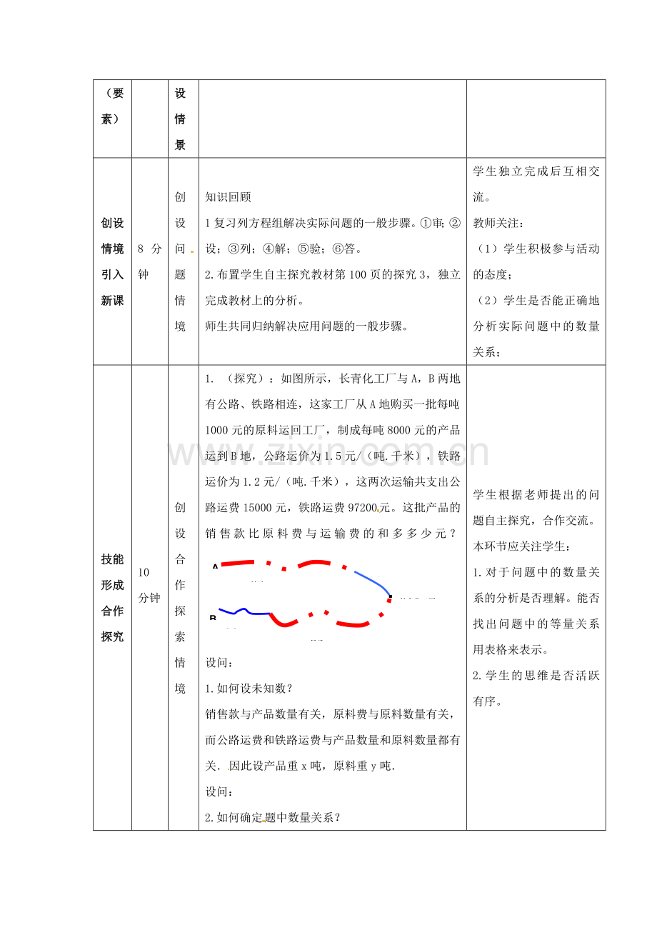 七年级数学下册8.3实际问题与二元一次方程组教案3(新版)新人教版(2).doc_第2页