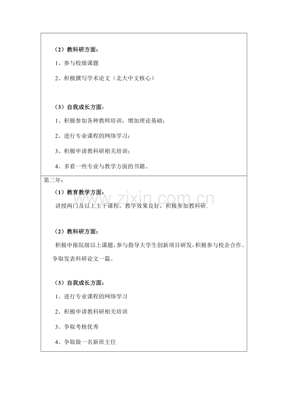 高职教师新教师职业发展规划书.doc_第2页