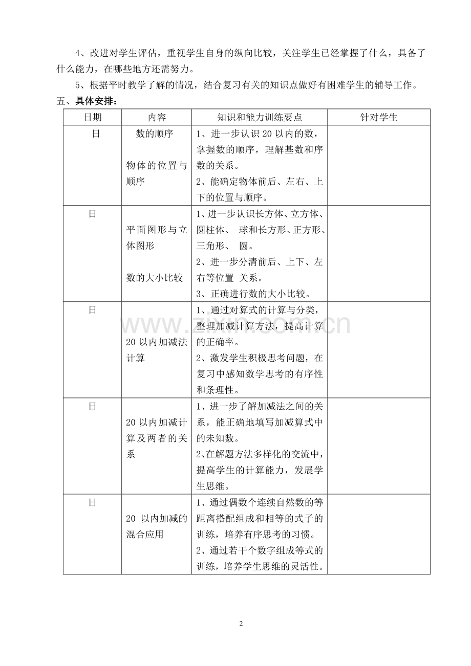 -新人教版一年级数学上册复习计划.doc_第2页