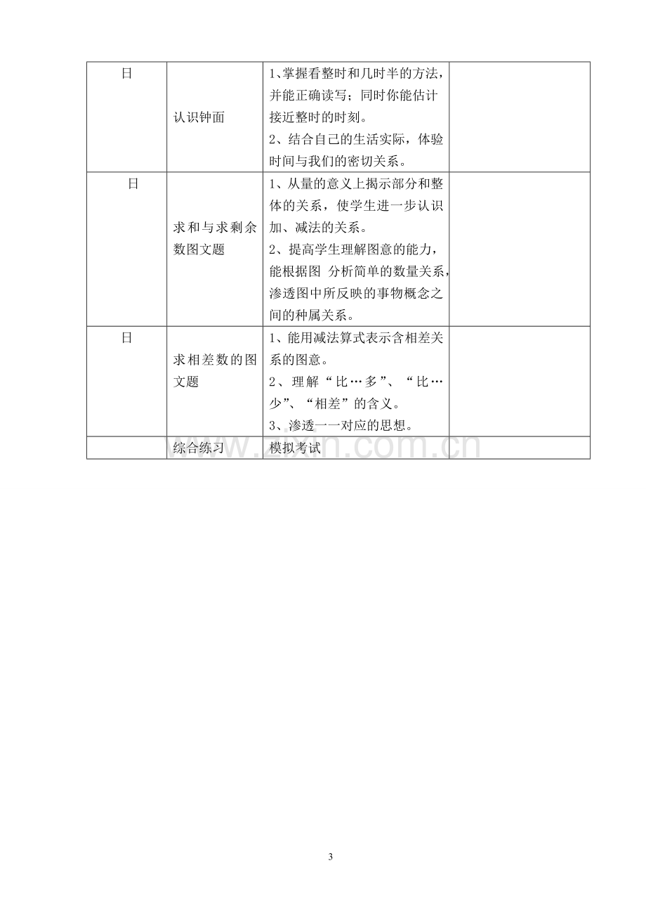 -新人教版一年级数学上册复习计划.doc_第3页