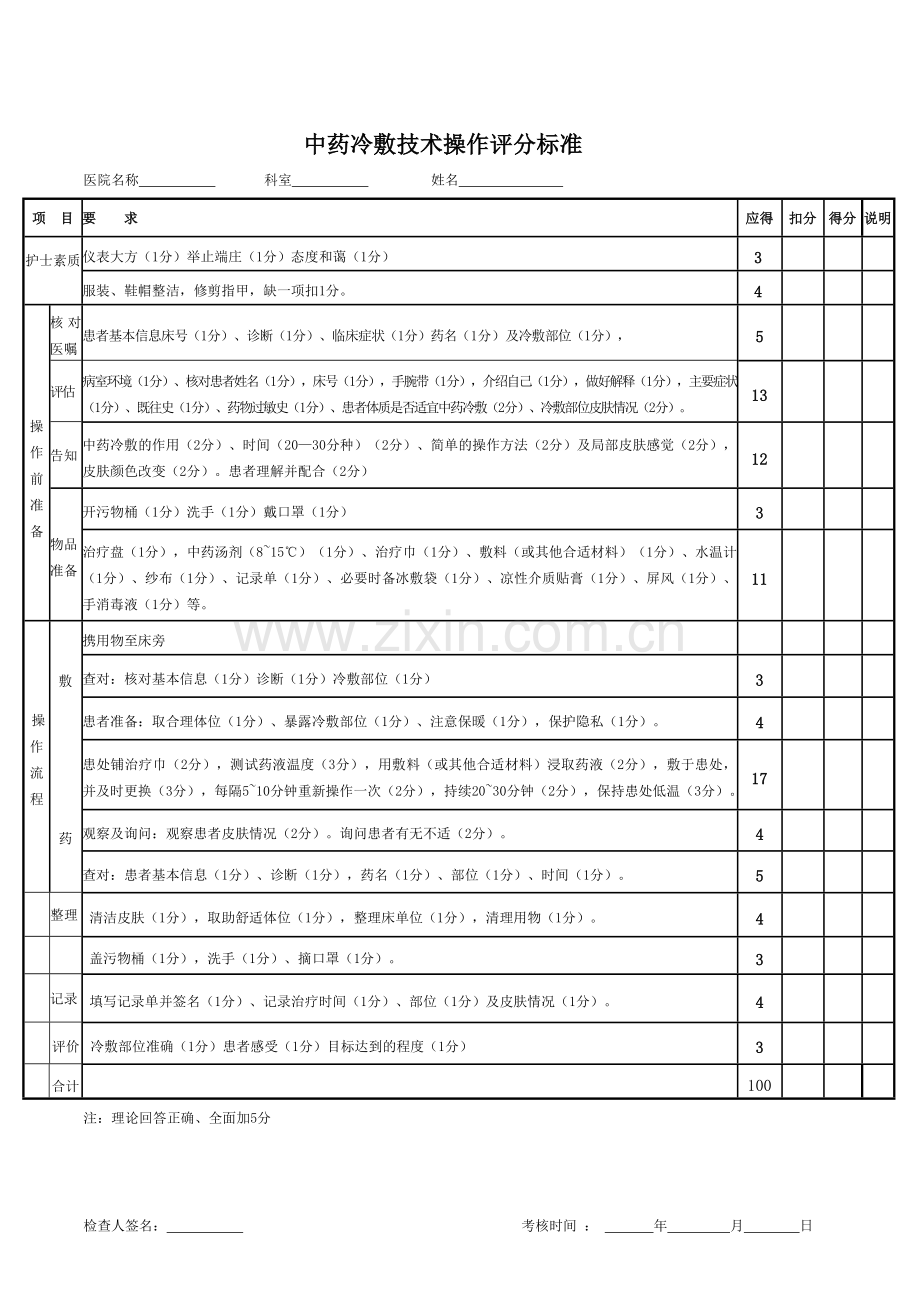 中药冷敷技术操作评分标准.doc_第1页