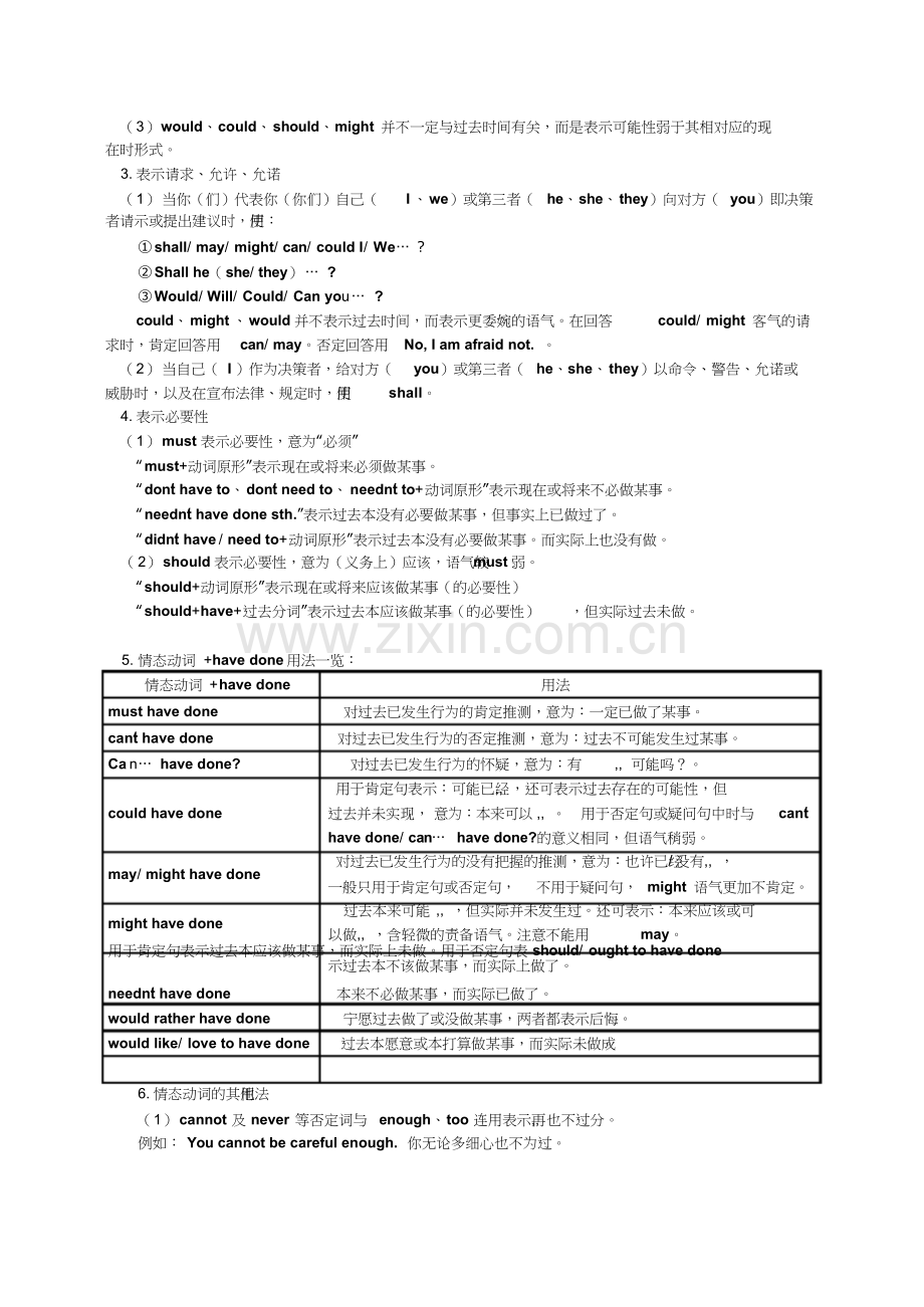 情态动词与虚拟语气.doc_第2页