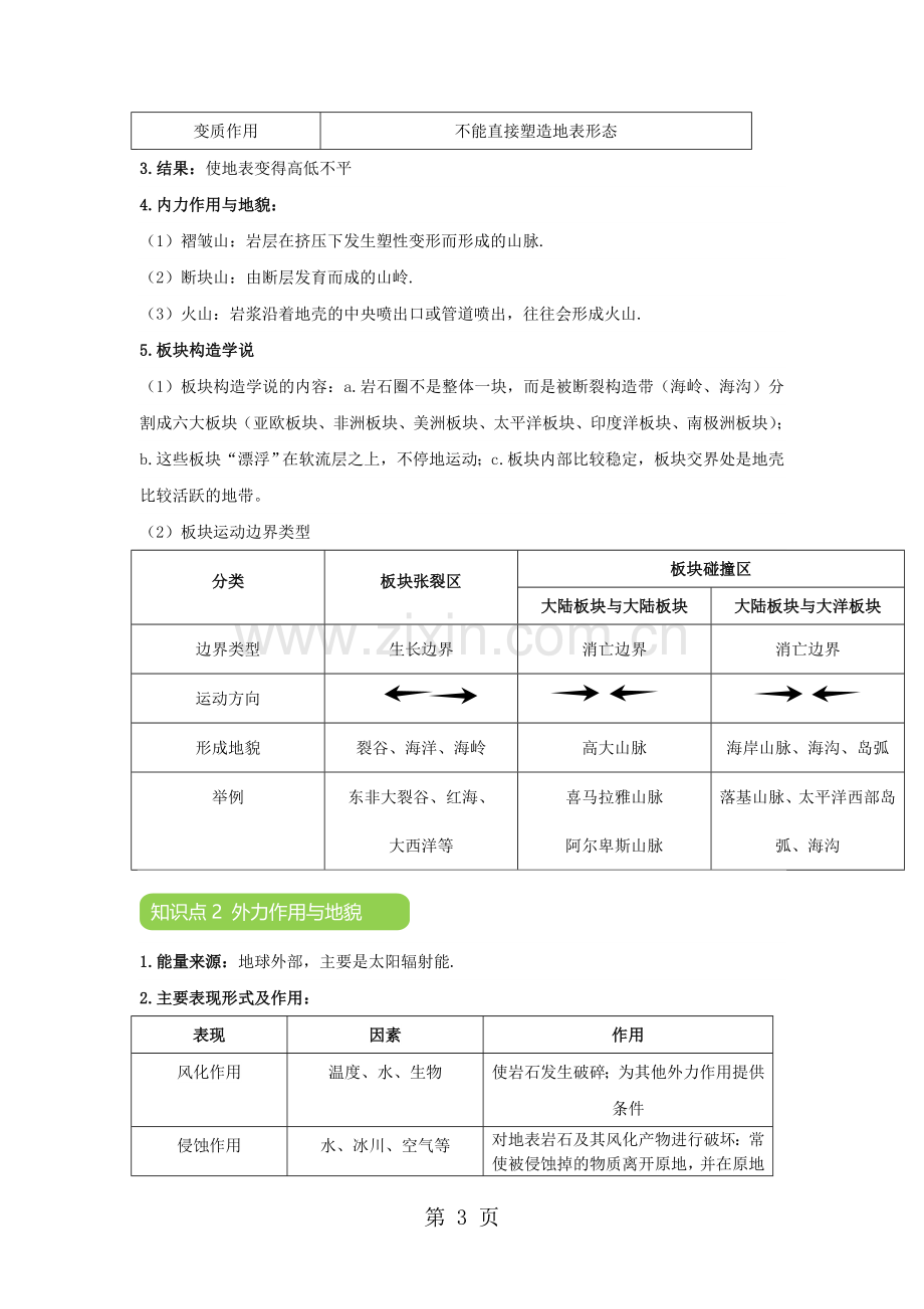 地表形态的塑造教案.doc_第3页