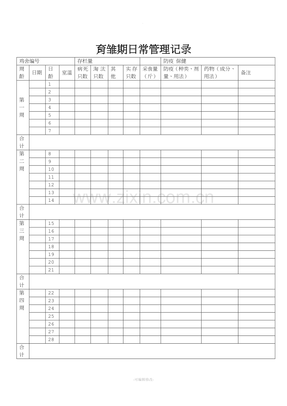 蛋鸡日常管理记录表.doc_第1页