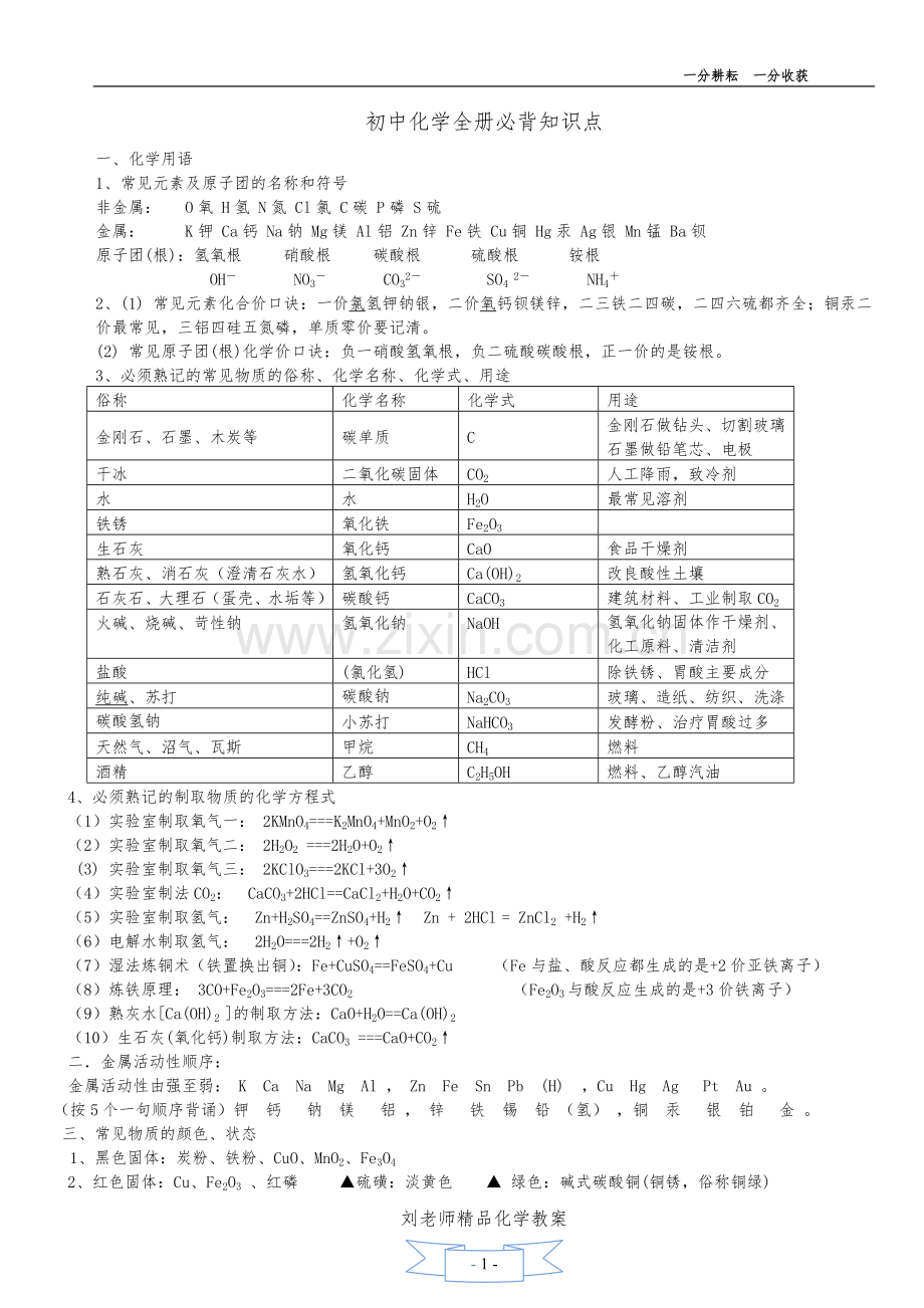 初三化学全册必背知识点.doc_第1页