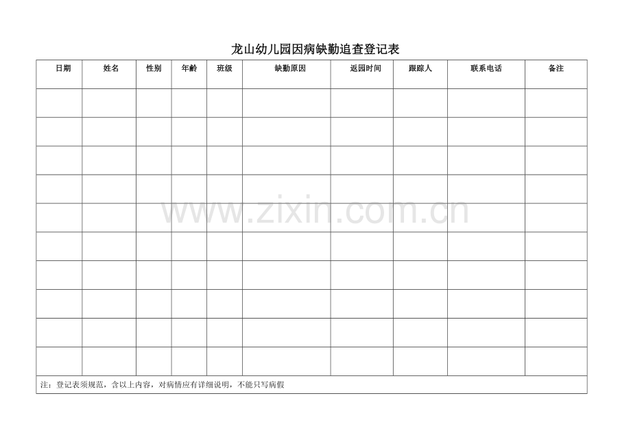 龙山幼儿园幼儿因病缺勤病因追查与登记制度.doc_第2页