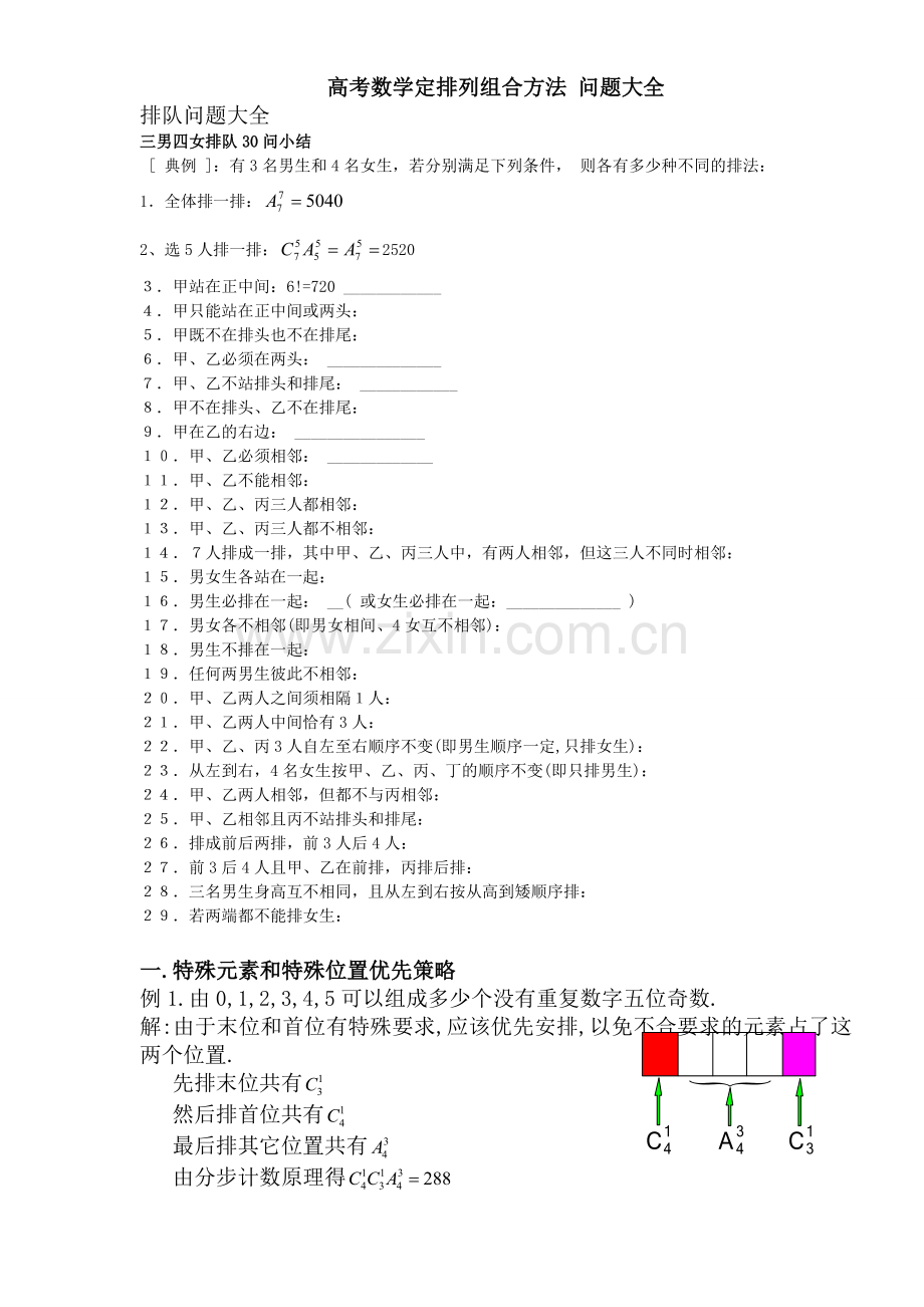 高中数学搞定排列组合方法各种问题大全.doc_第1页