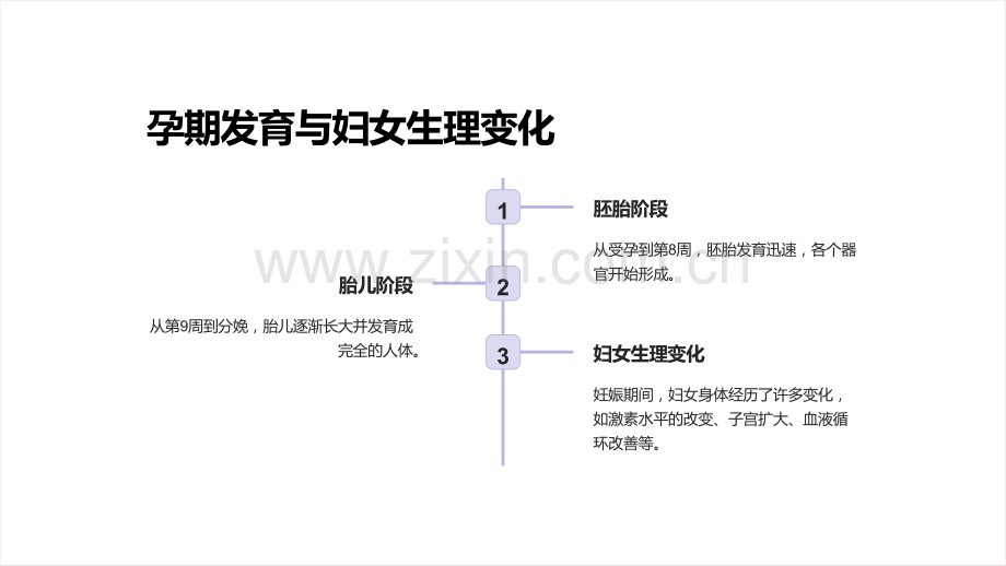 《产科护理课件：产前检查与妊娠期保健》.ppt_第3页