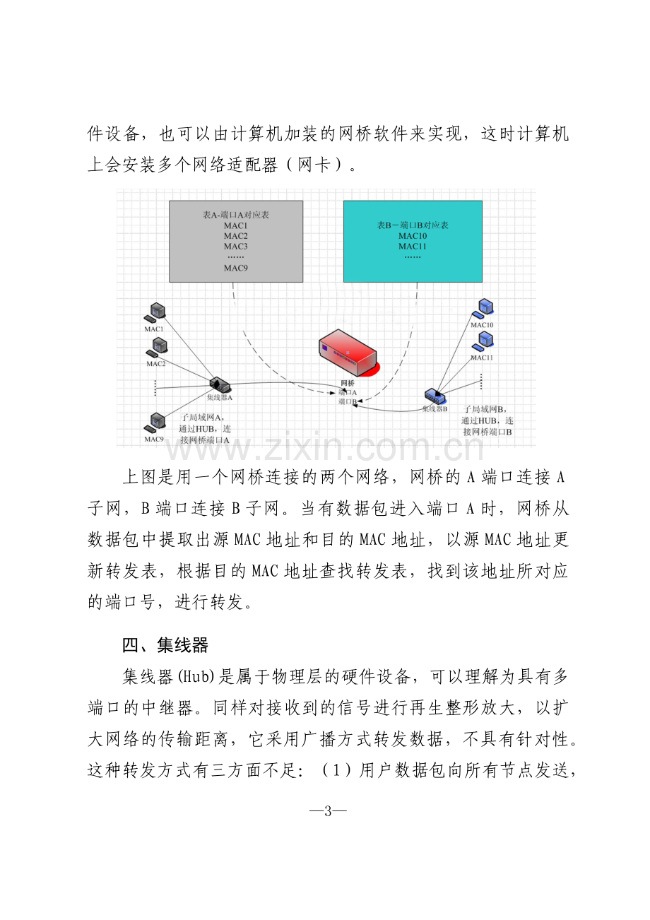 计算机网络10种硬件设备介绍.doc_第3页