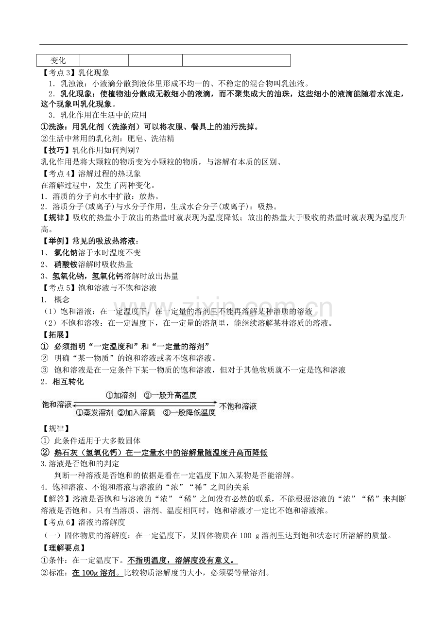 初三化学溶液知识点总结.doc_第2页