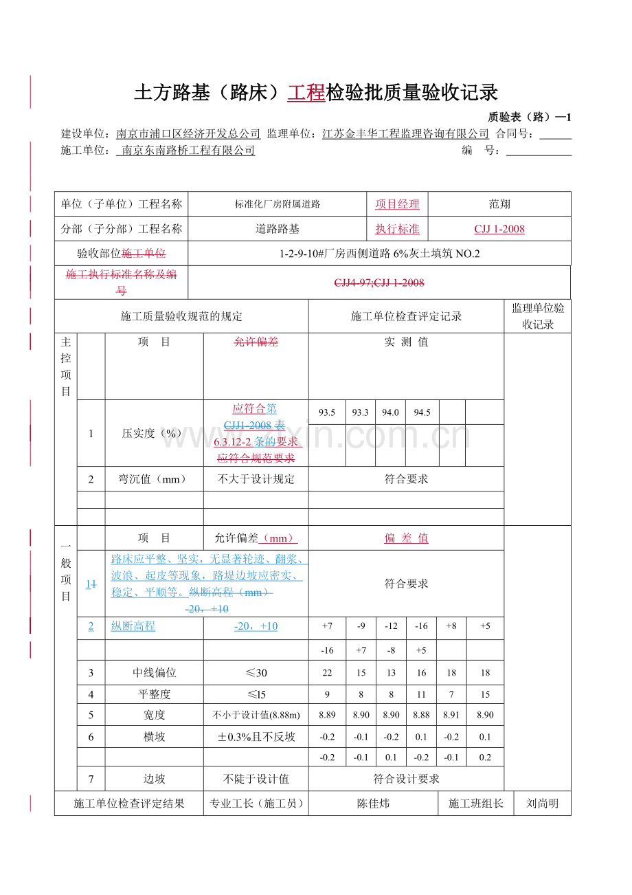 土方路基(路床)工程检验批质量验收记录.doc_第1页