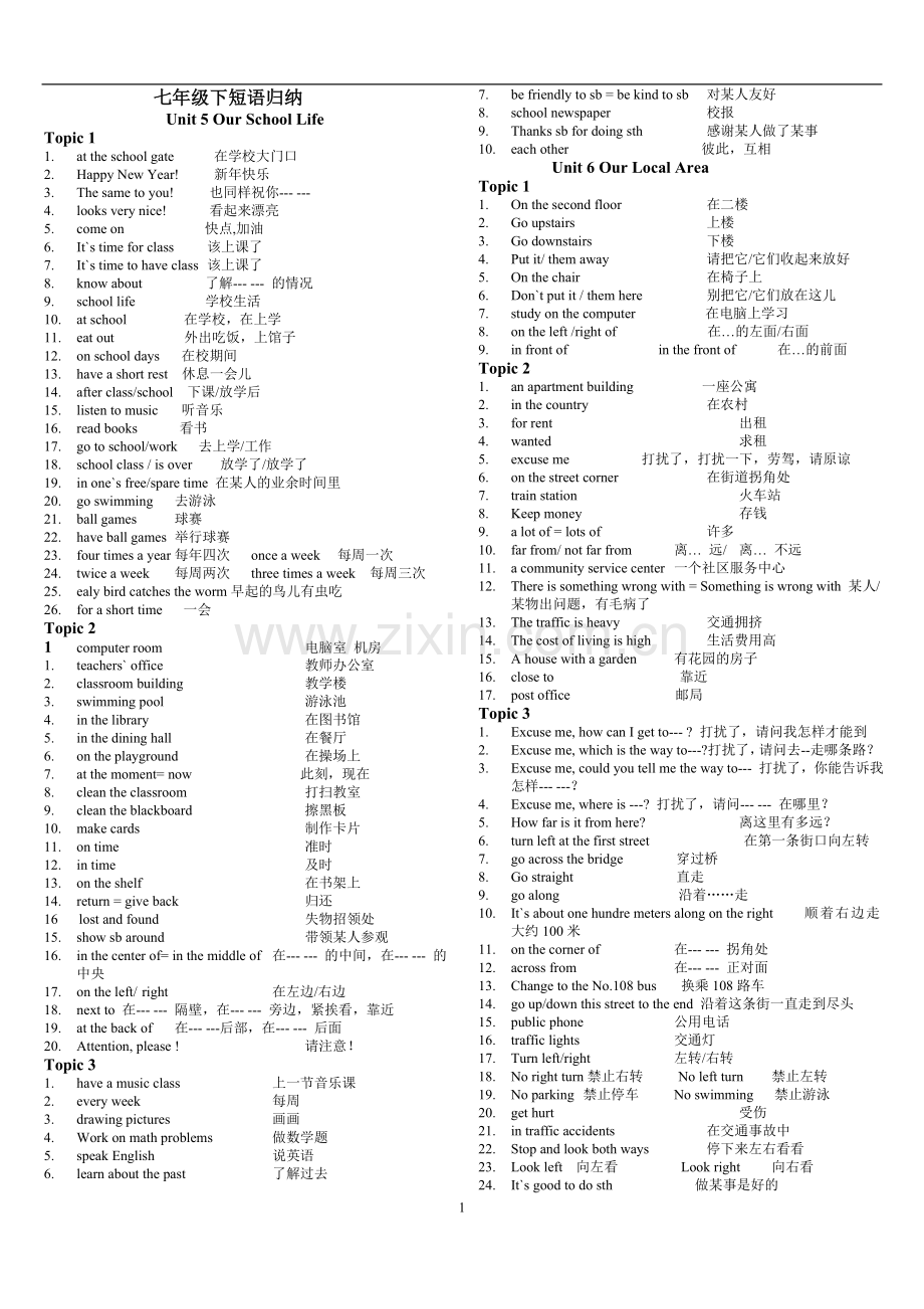 仁爱版七年级英语下册短语归纳.doc_第1页