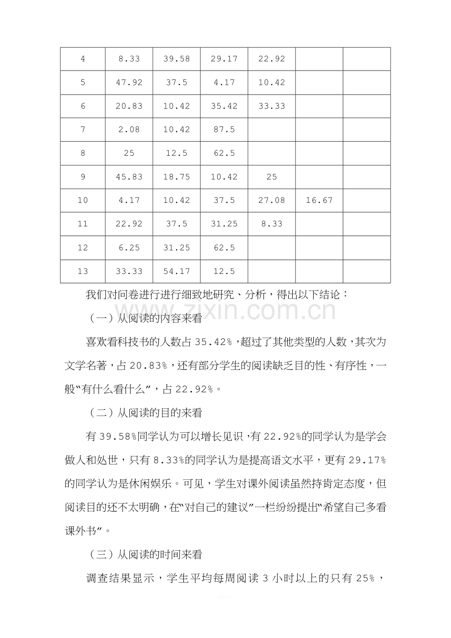 关于农村初中生课外阅读现状的调查报告.doc_第3页