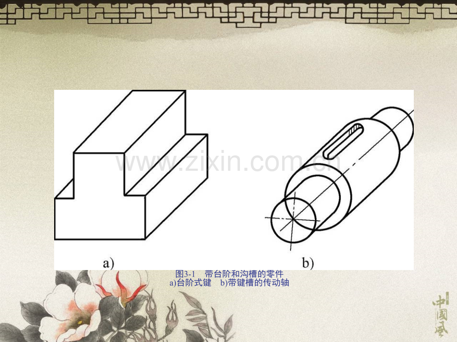 第三章台阶、沟槽的铣削和切断.ppt_第3页