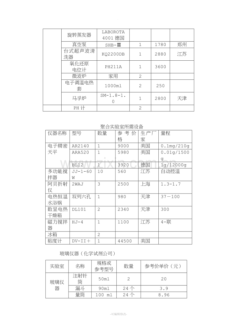 水处理实验室设备.doc_第2页